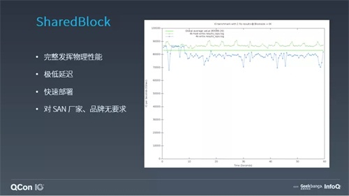 ZStack教您構(gòu)建“正確的”云平臺存儲