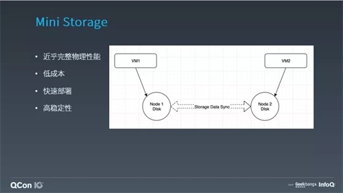 ZStack教您構(gòu)建“正確的”云平臺存儲