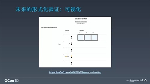 ZStack教您構(gòu)建“正確的”云平臺存儲