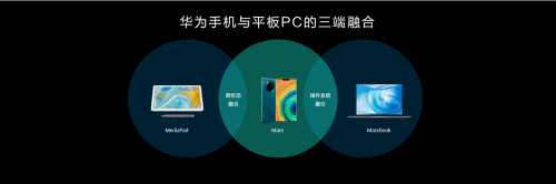 用做手機(jī)的思維做電腦，華為筆記本再發(fā)新品重塑PC市場(chǎng)格局