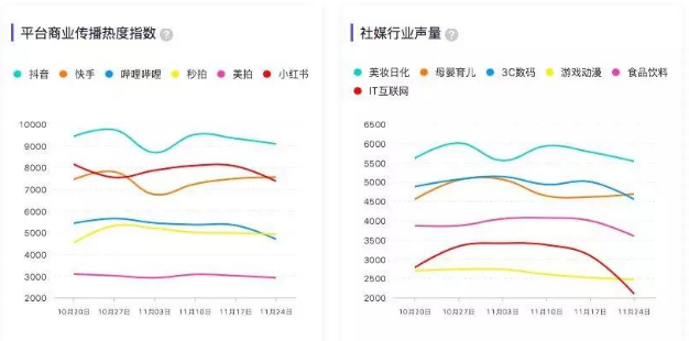 微播易風(fēng)向大會(huì)：2020年內(nèi)容變現(xiàn)的風(fēng)往哪里吹？