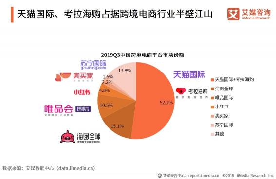 全國開店超60家 奧買家雙線購模式持續(xù)擴張