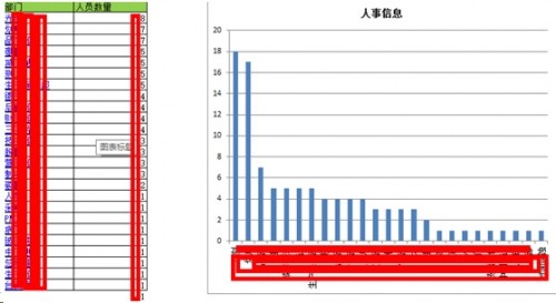 勤哲Excel服務器做半導體芯片企業(yè)管理系統(tǒng)