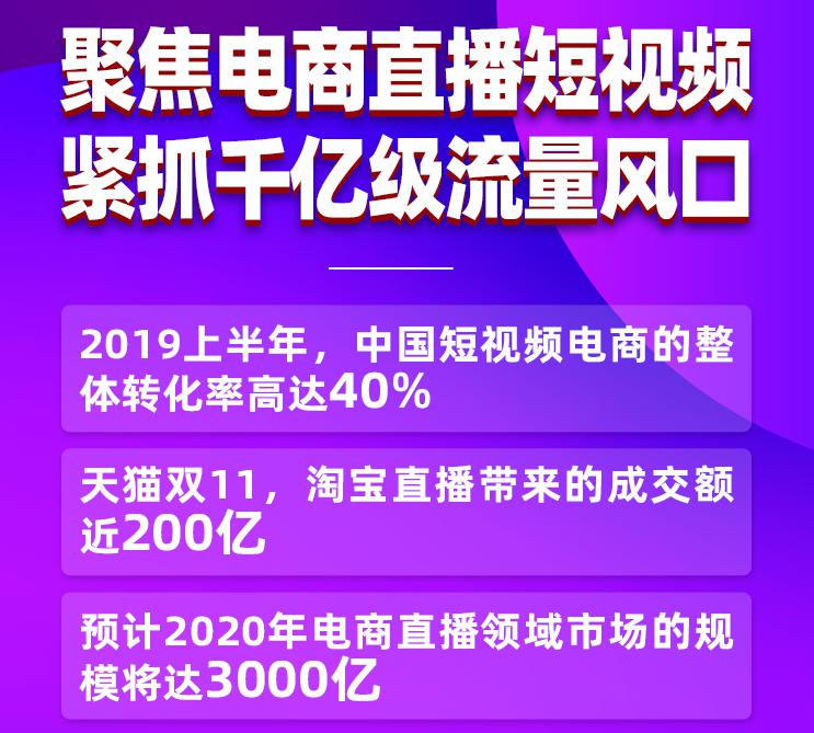 聚焦電商直播與短視頻，緊抓千億級(jí)流量風(fēng)口