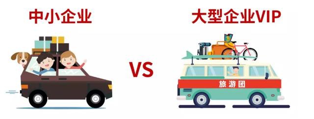 史上最摳門(mén)真人秀之互聯(lián)網(wǎng)大佬們?cè)诟咚亠j車(chē)