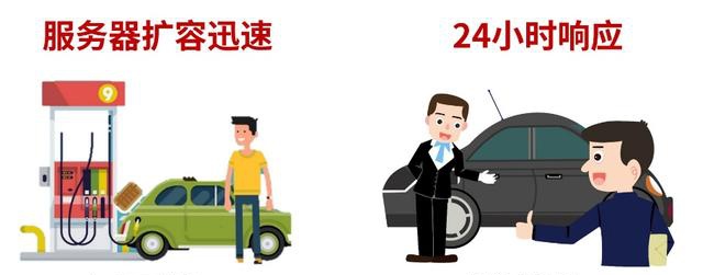 史上最摳門(mén)真人秀之互聯(lián)網(wǎng)大佬們?cè)诟咚亠j車(chē)