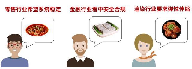 史上最摳門(mén)真人秀之互聯(lián)網(wǎng)大佬們?cè)诟咚亠j車(chē)