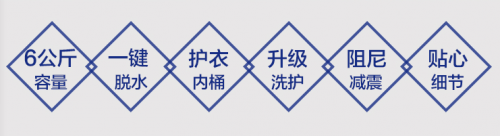 創(chuàng)維洗衣機好嗎？看完這篇文章你就知道答案了！