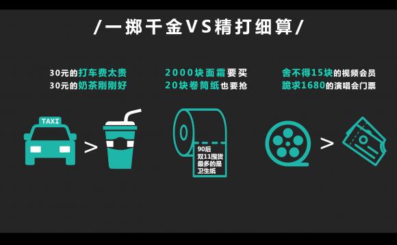 總有人正年輕，招行信用卡瞄準年輕群體推出全新卡產(chǎn)品