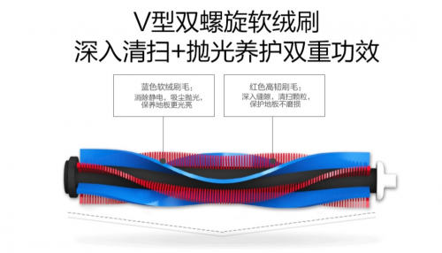 吸塵器哪個(gè)牌子好？買就要買吸力強(qiáng)、高性能的產(chǎn)品