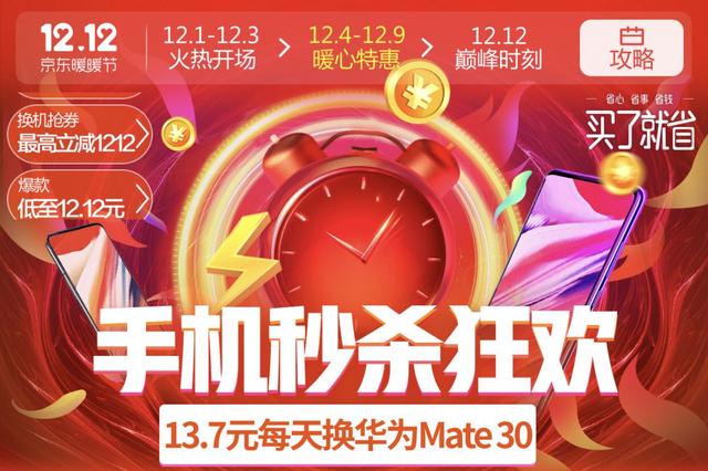 “隱形貧困人口”的福音：京東12.12工行信用卡購機滿3000減200！