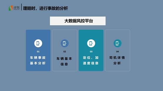 評駕再攀高峰，入選InsurStar 2019——中國保險科技50強