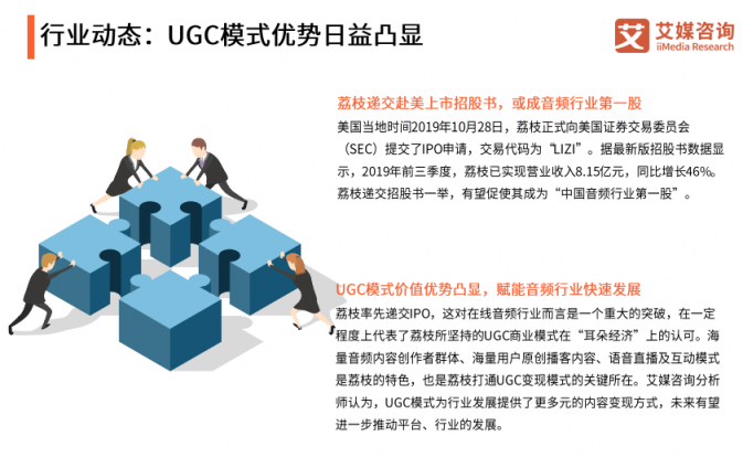 在線音頻迎“耳朵經濟”蓬勃發(fā)展期 UGC模式價值日益凸顯