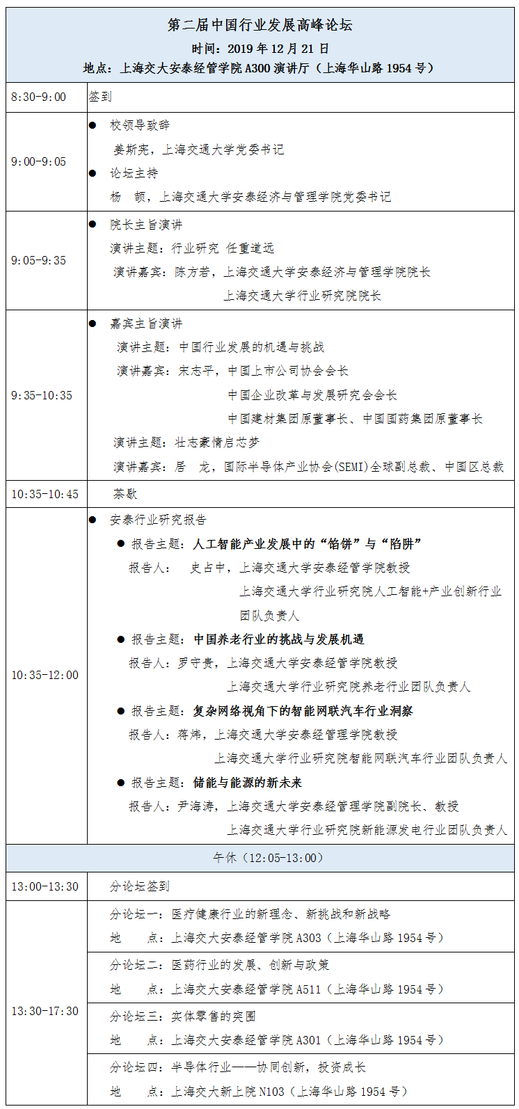 第二屆中國行業(yè)發(fā)展論壇即將在上海交大召開，解析九大行業(yè)風(fēng)口