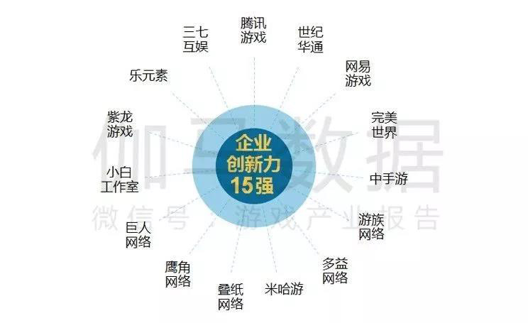 游戲政策扶持打開新機(jī)遇 云游戲+精品助力世紀(jì)華通進(jìn)入發(fā)展快通道