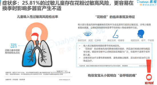 聚焦母嬰消費(fèi)群體，安我基因發(fā)布《2019兒童過敏基因檢測白皮書》