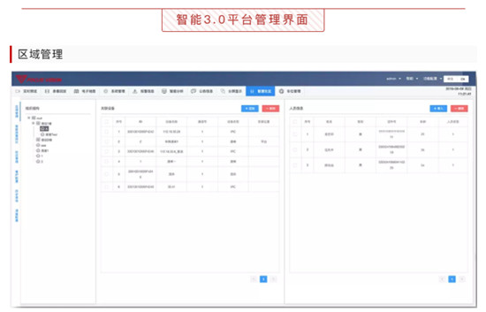 重磅！集光安防推出智能綜合分析管理平臺3.0