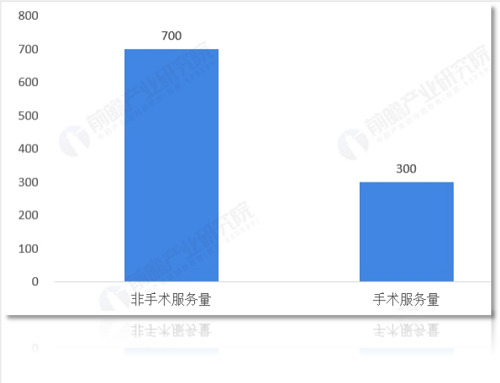 自在小鋪線下分享會即將啟動，助力美業(yè)激活增量新市場