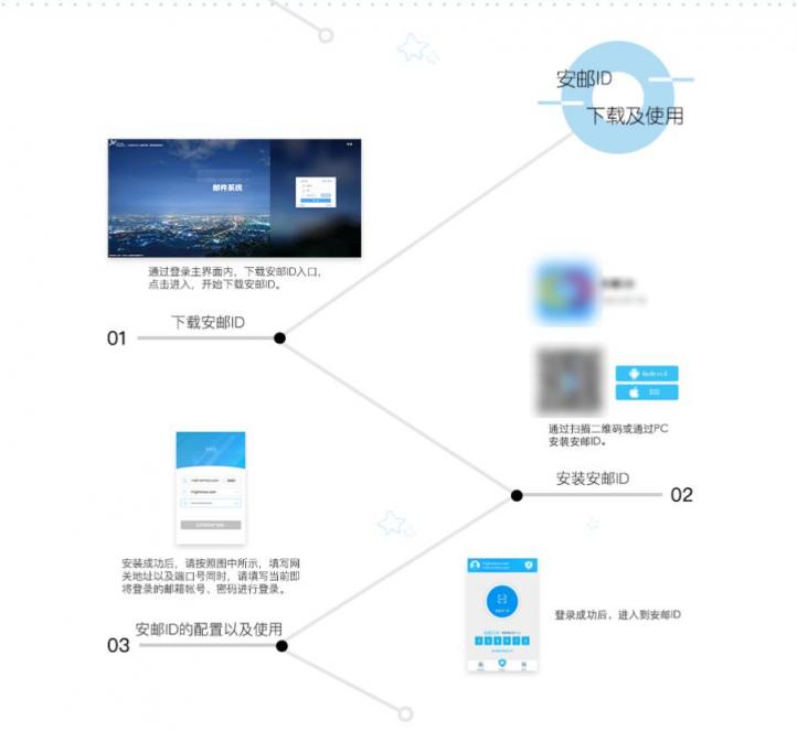 獨(dú)家披露:懸在政企頭上的無形尖刀“蔓靈花（APT-C-08）”