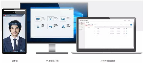 虹軟ArcFaceGo智慧門禁應(yīng)用套件，提供免費(fèi)下載啦