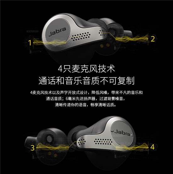 Jabra Elite 65t，除了真無線還有什么？