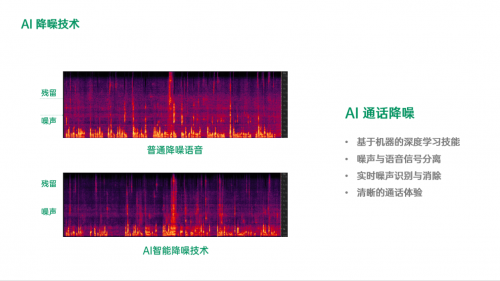 超動(dòng)態(tài)揚(yáng)聲器+超低延時(shí)，OPPO Enco Free為智能手機(jī)而生