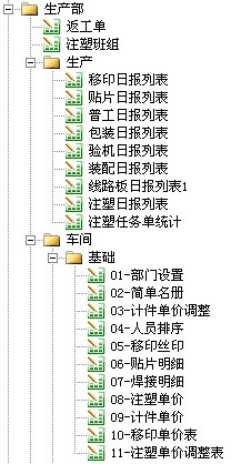 勤哲Excel服務(wù)器做小家電企業(yè)管理系統(tǒng)