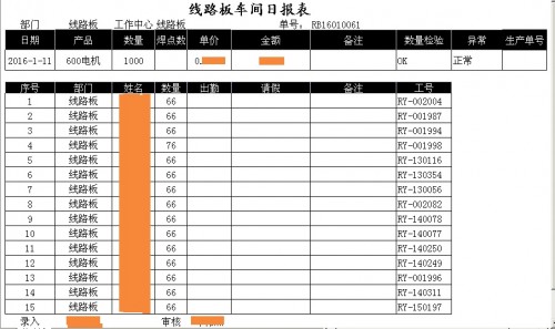 勤哲Excel服務(wù)器做小家電企業(yè)管理系統(tǒng)