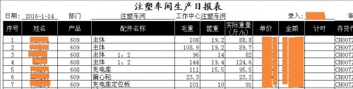 勤哲Excel服務(wù)器做小家電企業(yè)管理系統(tǒng)