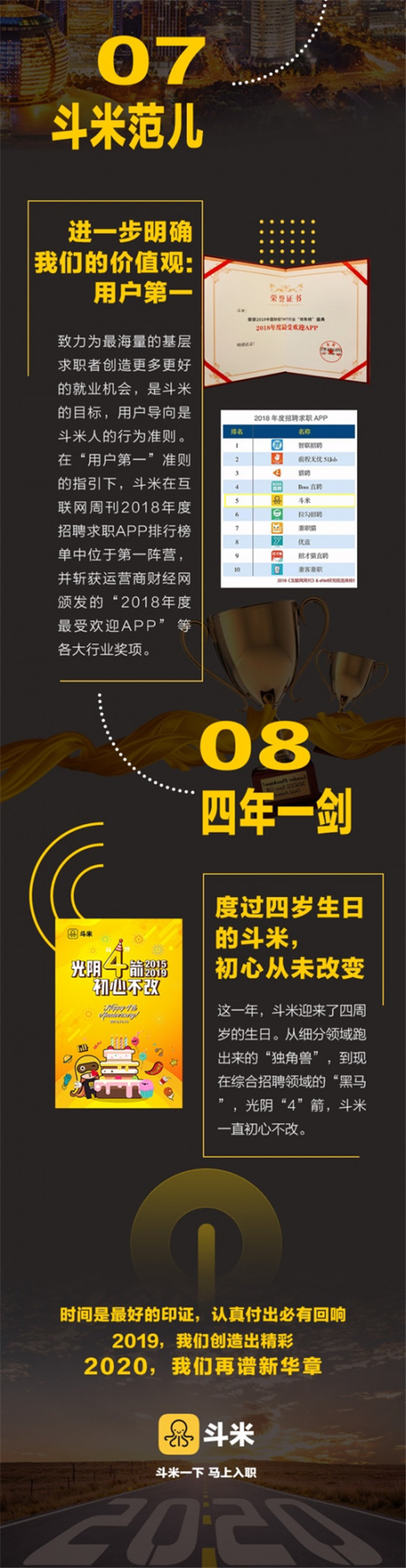 斗米的2019：逐夢之路，步履不停