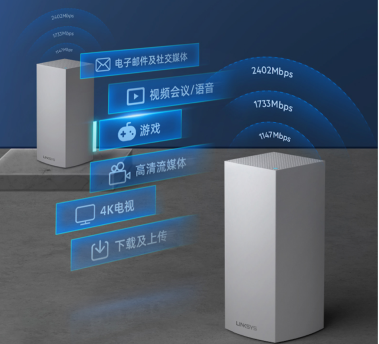 Linksys領(lǐng)勢WiFi6+真Mesh路由器橫空出世