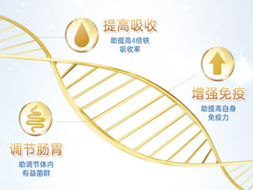 DR.HS澳洲赫醫(yī)生乳鐵蛋白營造健康之家