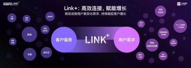 在時代交匯處，小米白鵬首提LINK+智能營銷增長思維