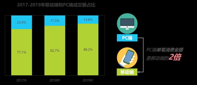 這年頭沒多讀幾本書，你都不好意思穿越了