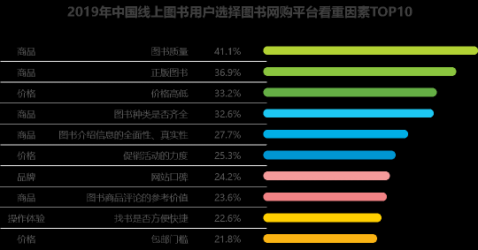 這年頭沒多讀幾本書，你都不好意思穿越了