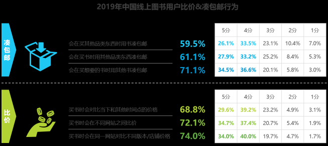 這年頭沒多讀幾本書，你都不好意思穿越了