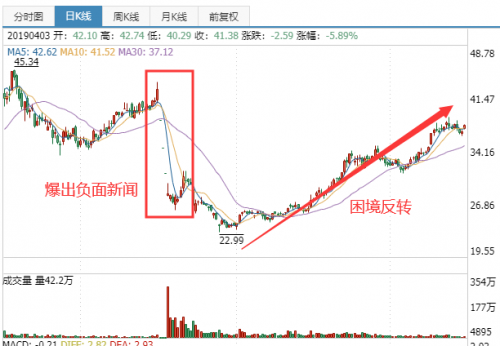 抹茶交易所平臺幣的困境翻轉(zhuǎn)——低谷中凝聚共識