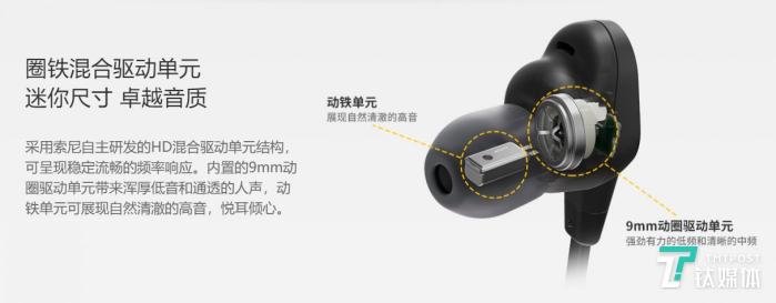 最強降噪體驗，索尼WI-1000XM2頸掛式降噪耳機評測