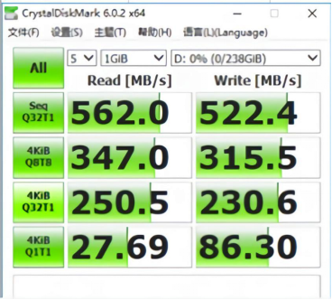 固態(tài)硬盤(pán)還能這么玩？江波龍Mini SDP突破行業(yè)想象！