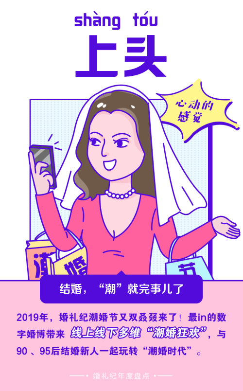 圖說婚禮紀 