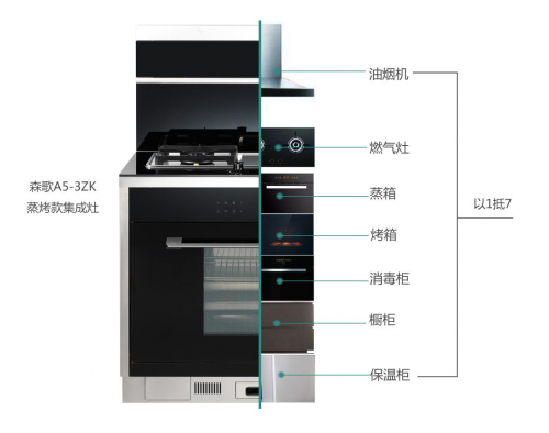 顏值與內(nèi)涵兼?zhèn)洌稍畈蛔屓俗放醵茧y