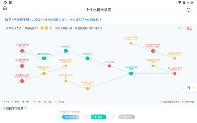 還在為過年送什么發(fā)愁嗎？選阿爾法蛋大蛋2.0不會錯