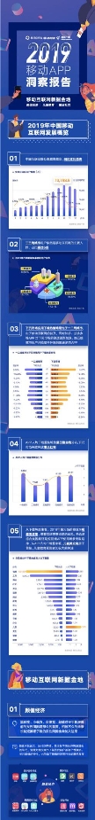 應(yīng)用寶《2019年移動(dòng)APP洞察報(bào)告》：顏值經(jīng)濟(jì)、兒童教育、圈層社交成新關(guān)鍵詞