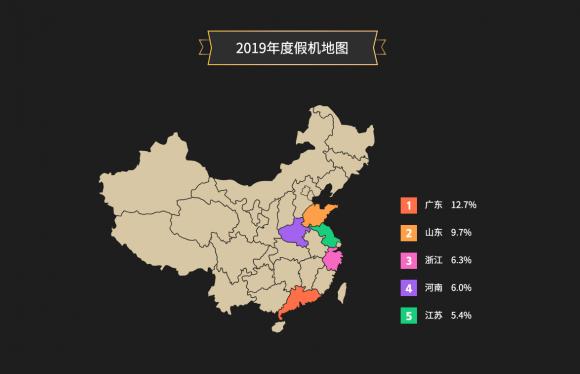 魯大師2019年手機(jī)假機(jī)榜公布，網(wǎng)友們不淡定了！