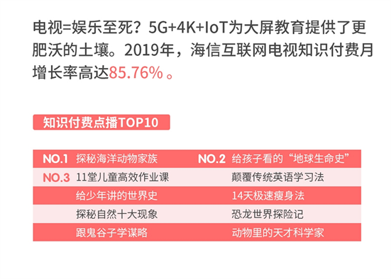 誰說年輕人不看電視？愛綜藝愛熬夜的“Z世代”回歸客廳