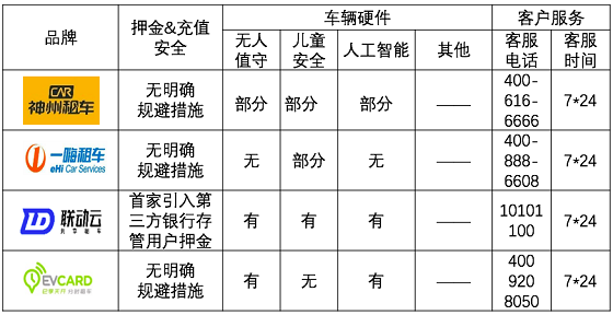 春節(jié)租車?yán)纤緳C(jī)最強(qiáng)攻略：省錢又安全 才是硬道理