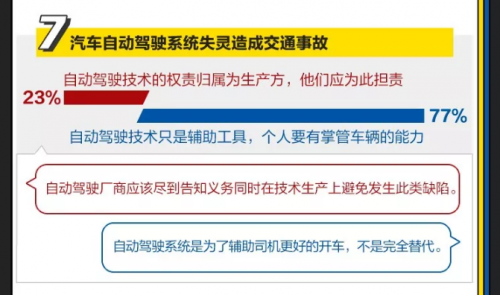 “全球十大AI治理事件”紅藍(lán)大討論 你是AI激進(jìn)派還是保守派？