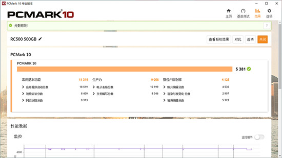 NVMe固態(tài)硬盤強在哪兒？實測系統(tǒng)應(yīng)用和游戲性能