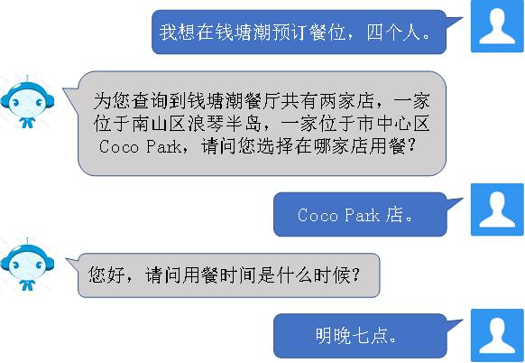 NLP最難“考卷”成績出爐：追一科技超越Facebook躍居第二