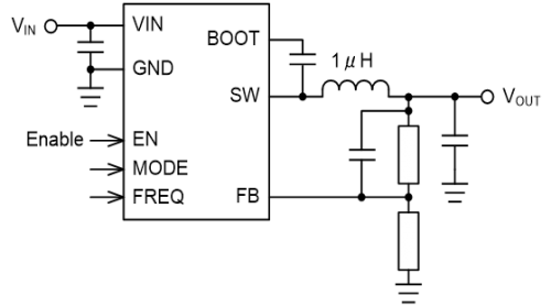 5G基建催生龐大電源需求,且看羅姆的應(yīng)對之策